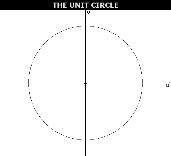 12 Part Circle